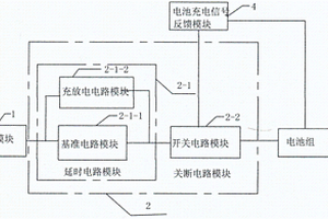 变频方波间歇式智能充电器