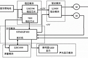 金属物体探测装置