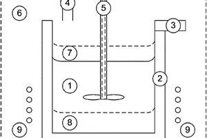 产生LiMXO4的方法和其产物