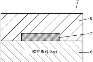 弹性波元件、和其使用的双工器及电子设备