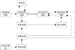 用于电力监测的供电系统