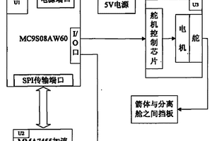 模型火箭定高分离装置