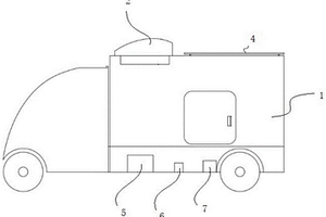 新能源冷藏车