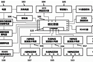 四路配网质量监控装置及其方法