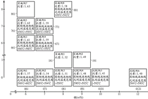 镁合金