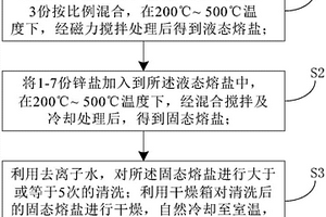 纳米氧化锌及其低温制备方法