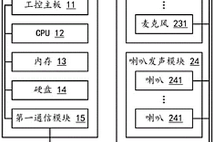 阵列式隐形声屏障及降噪方法
