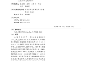 电池正极材料LiNi0.5Mn0.5O2的制备方法