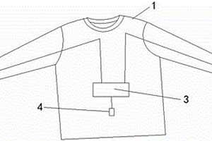 能给手机充电的面料转移膜服装