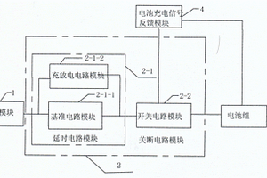 电池充电器智能关断控制系统