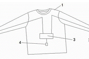 能给手机充电的金属网络服装