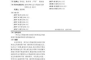 空心石墨碳纳米小球原位修饰无定形碳纳米纤维或碳纳米管及其制备方法