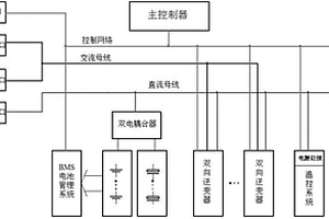 用于电动船的集装箱式可移动充电宝系统
