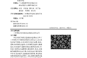 镍铁合金资源化回收的方法和应用