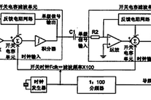 偏置控制滤波器及外调制器偏置控制滤波装置