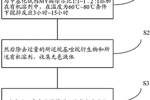 唑烷类离子液体及其制备方法和应用