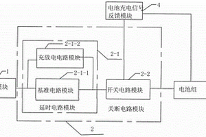 电子电路智能关断控制系统