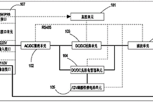 标准接口的智能电池模块