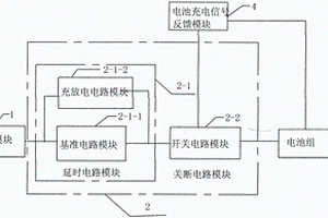 应用于线性充电器的恒流充电电路