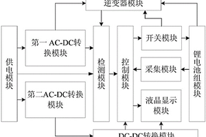 井下紧急避险设备用电源控制系统和方法