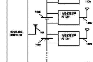 电池组管理器单元和使用其来延长电池组的寿命的方法