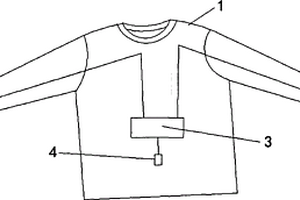 能给手机充电的调温导湿面料服装