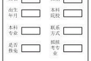 参会人员基本信息采集装置