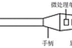 磁场强度测量的磁电阻元件及其测量系统