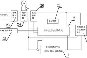 基于蓄电池的推挽式电梯能量回收系统