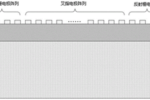 纵向泄漏声表面波谐振器及滤波器