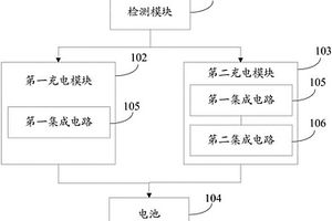 充电电路及移动终端