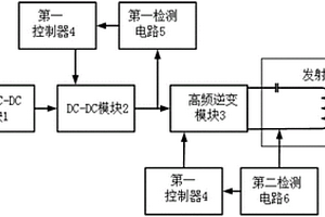 背包内嵌储能装置无线充电系统及其控制方法