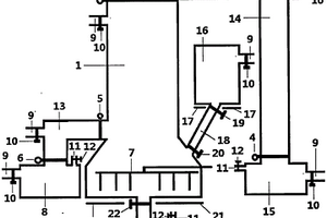 同位素6Li、7Li分离的一种方法与装置