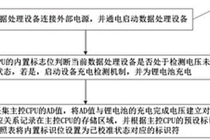 数据处理设备的检测电压校准方法及系统