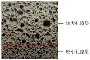 具有良好吊挂功能的泡沫陶瓷墙体材料及其制备方法