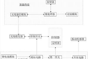 用于智能鱼漂的感应器及智能鱼漂