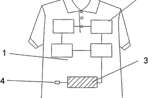带蓄电功能的细腻柔软服装
