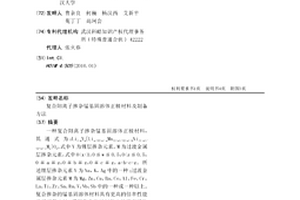 复合阳离子掺杂锰基固溶体正极材料及制备方法