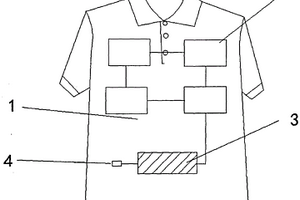带蓄电功能的耐洗不易掉色服装
