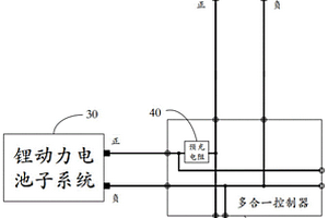 基于燃料电池的电动汽车高压配电系统及其控制方法