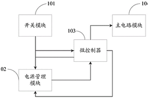 开关机电路