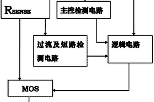 PMC驱动电路
