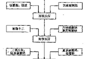 水基道路标线反光涂料及其制备方法