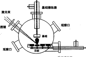 P型半导体氧化锌薄膜,其制备方法,和使用透明基片的脉冲激光沉积方法