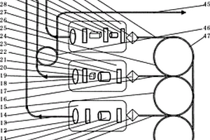 风速仪用485nm、532nm双波长光纤输出激光器