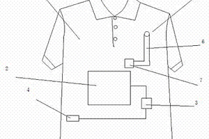 自带充电功能的立体感强色彩艳丽服装