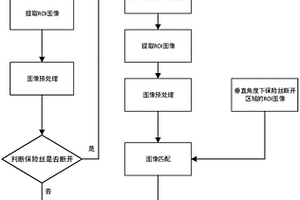 焊线焊接缺陷的检测方法及其检测装置