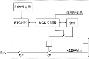 谷时段自动充电的家用交流充电桩及其充电方法