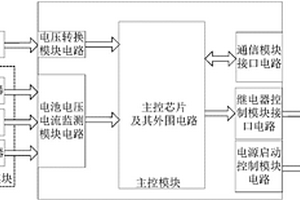 巡检机器人电源管理系统