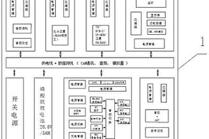 室内智慧生态广播平台设备